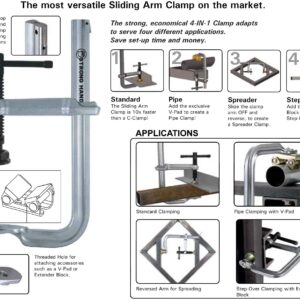 Stronghand™4-IN-1™ Kit Utility Clamping System